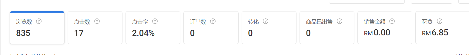 大早上开了一个虾皮广告，没啥用，怎么办？ - 鲨鱼58