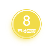 amz插件使用中有数字什么意思呢？ - 鲨鱼58