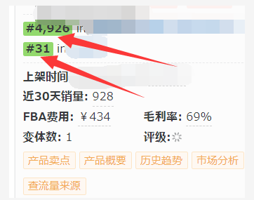 问下各位大佬，左边数字产品所在分类的排名是吧？ - 鲨鱼58