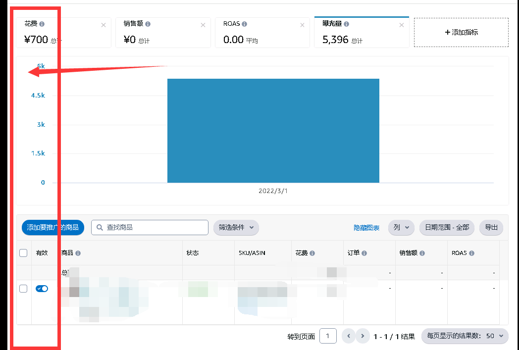 亚马逊后台侧面栏怎么消失了呢？ - 鲨鱼58