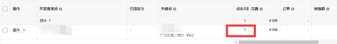我的广告后台显示点击了十次，但是我查看了下广告的搜索词，只有一次，一个词，很蹊跷，什么原因呢？ - 鲨鱼58