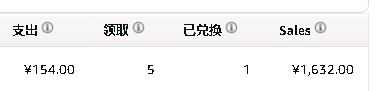 亚马逊优惠券领取的张数和兑换的次数不一致什么原因呢？ - 鲨鱼58