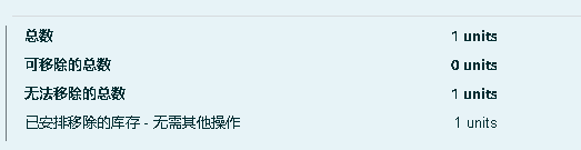 亚马逊后台可移除总数什么意思？ - 鲨鱼58
