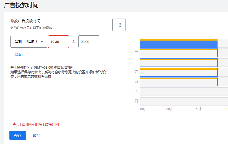 谷歌广告开始时间不能晚于结束时间是什么意思呢？ - 鲨鱼58