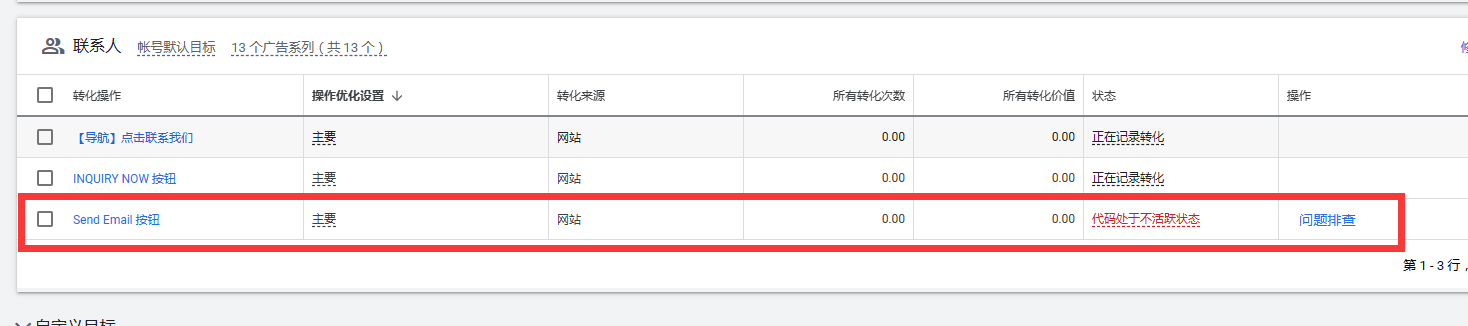 谷歌后台转化界面显示代码处于不活跃状态是什么意思？ - 鲨鱼58