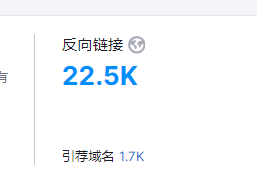 Semrush中的反向链接数量指得是什么？ - 鲨鱼58