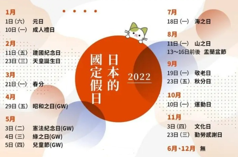 2023年日本所有节日统计和背后的含义【包含放假天数】 - 鲨鱼58